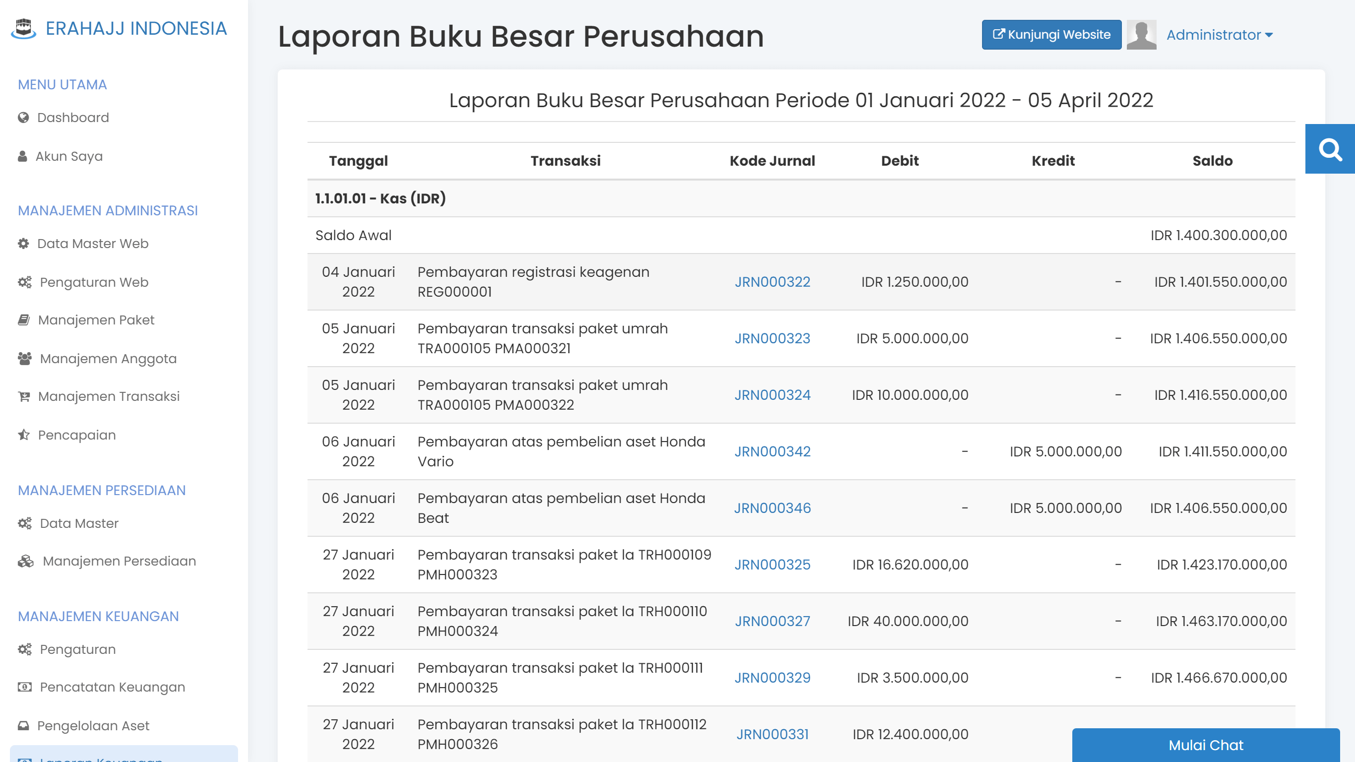 Laporan Jurnal & Buku Besar Perusahaan