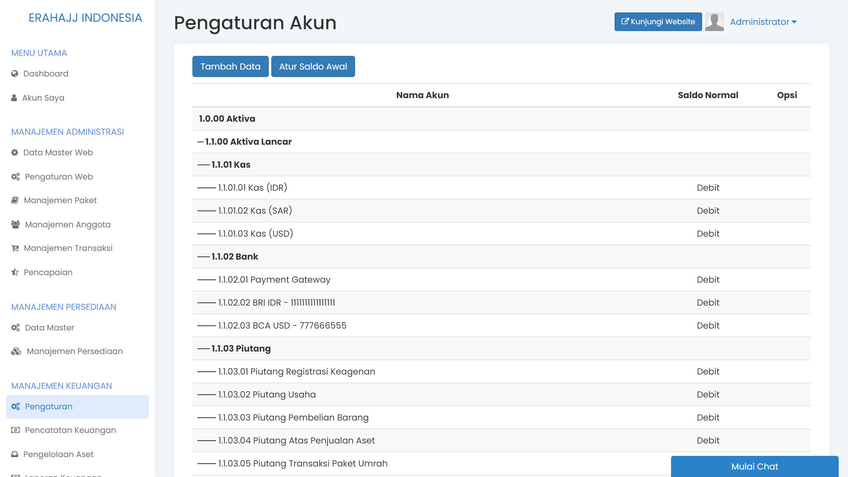 Pengaturan Akun Sesuai Kebutuhan Perusahaan