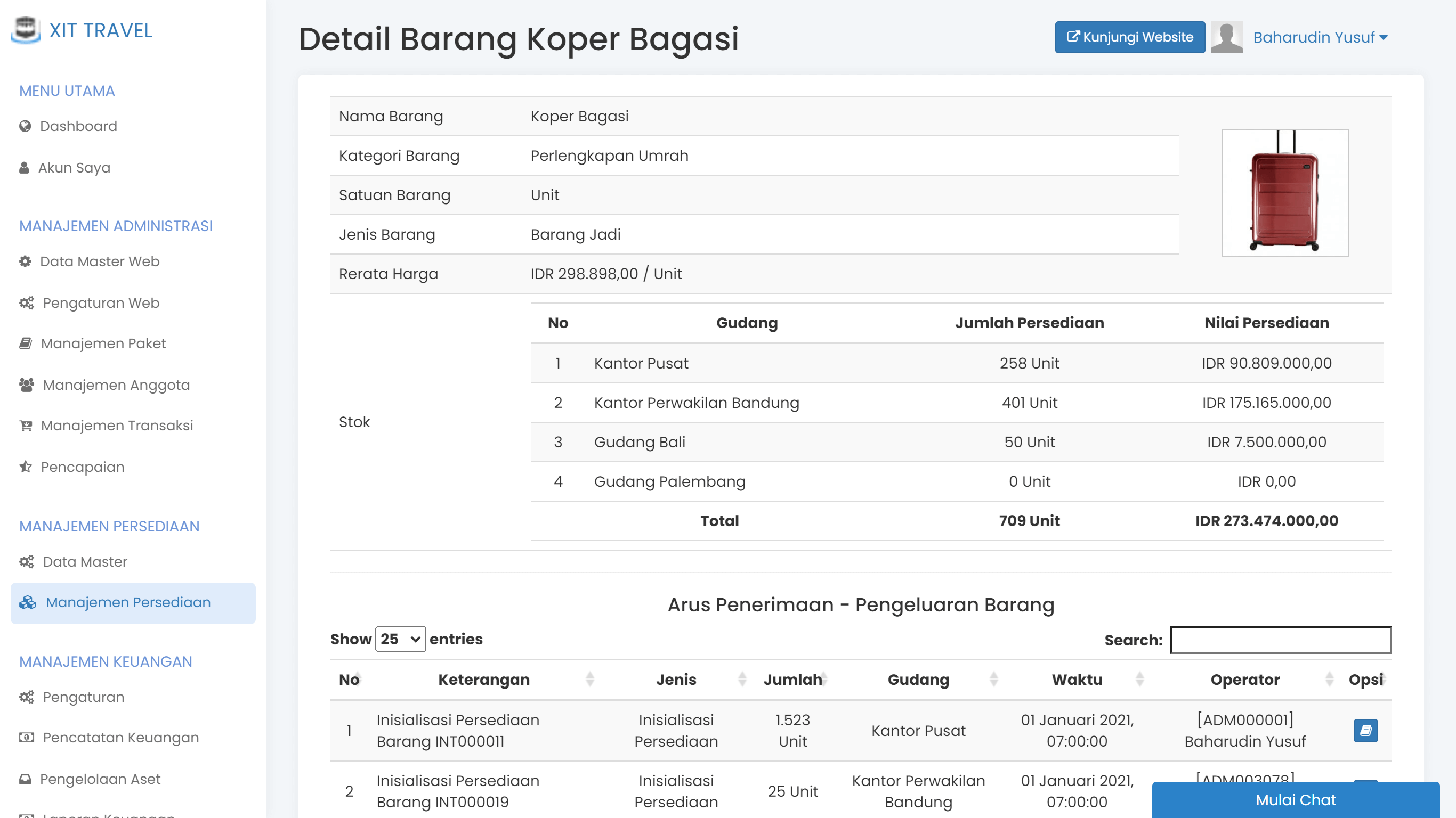 Informasi Detail Persediaan Barang