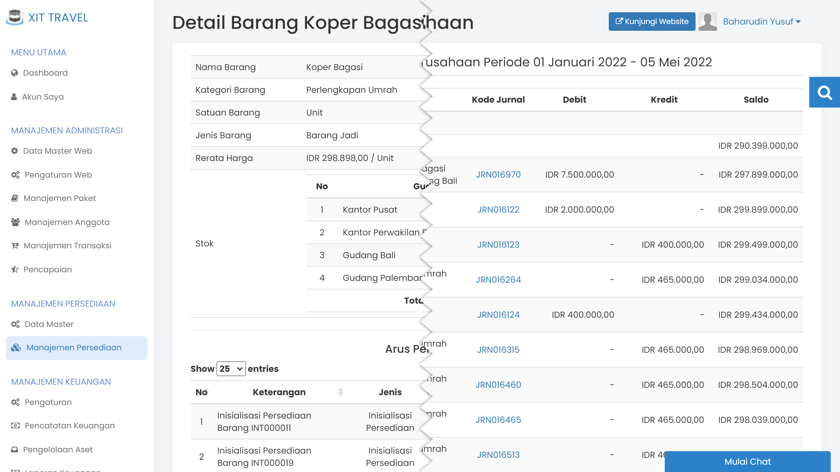 Terintegrasi Dengan Sistem Akuntansi Keuangan